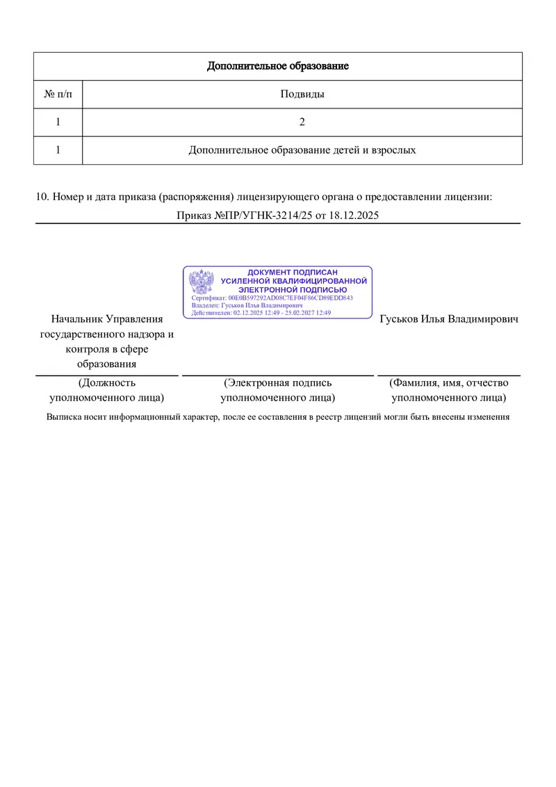 Вторая страница лицензии